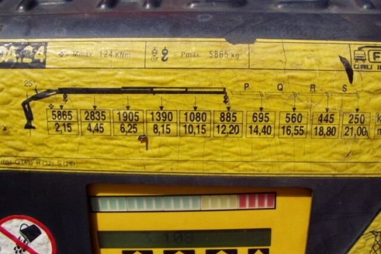 MAN 11 26.430, 6X2,VALNÍK S HYDRAULICKOU RUKOU