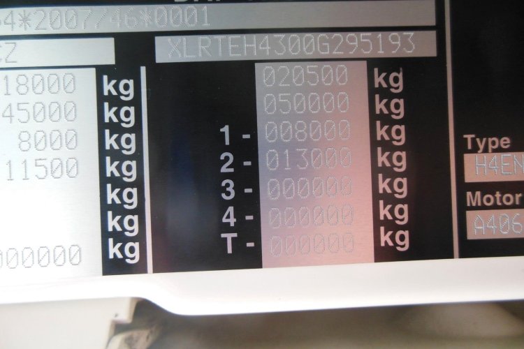 DAF XF 106.530 SSC, HYDRAULIKA