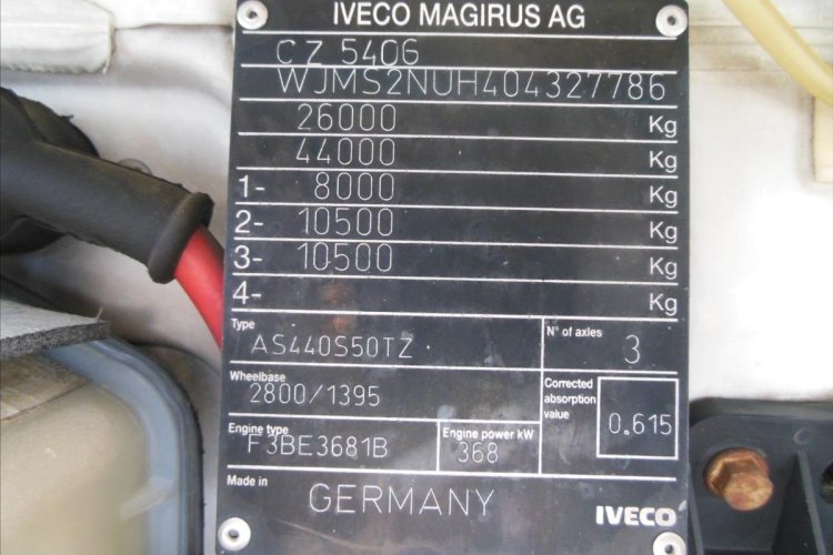 Iveco Stralis AS440S50, Souprava 120 TUN!