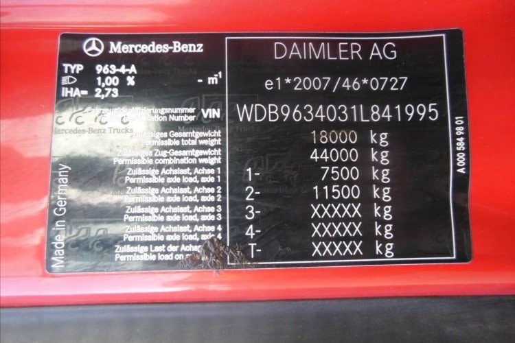 Mercedes-Benz 1843 Actros, Hydraulika