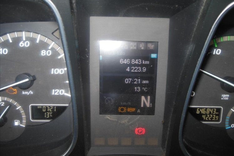 Mercedes-Benz 1843 Actros, Hydraulika