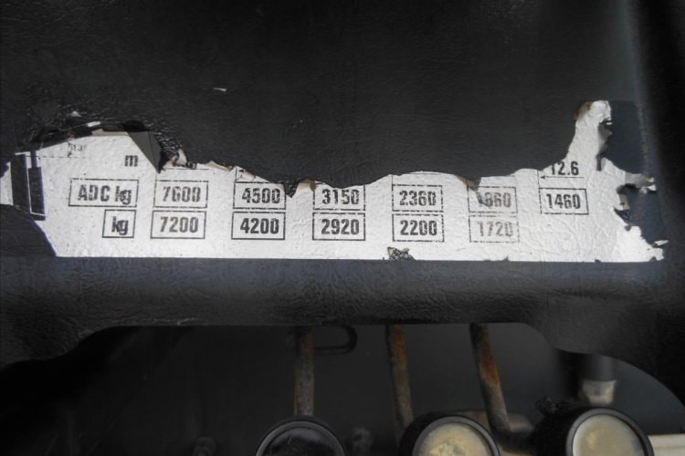 Volvo FM 410, 6x2, sklápěč S3, Hiab 211