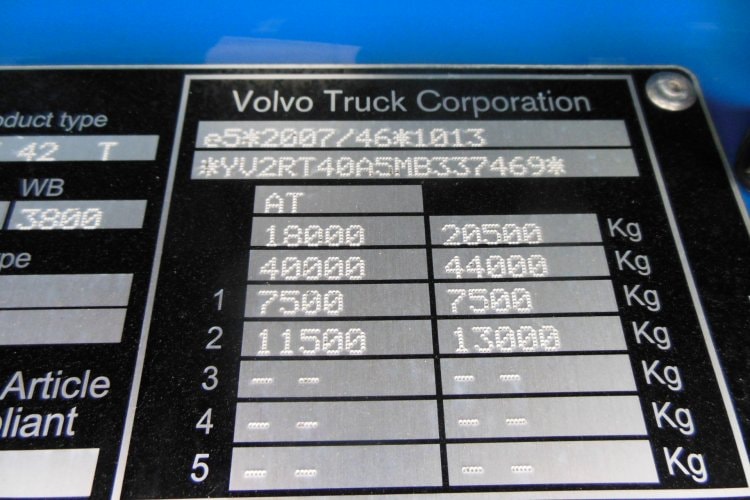 Volvo FH 13/500, Standart, Globe XL