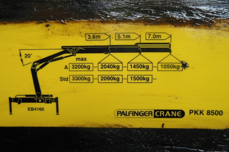 Mercedes Benz 1218, Ruka Palfinger PKK 8500 A